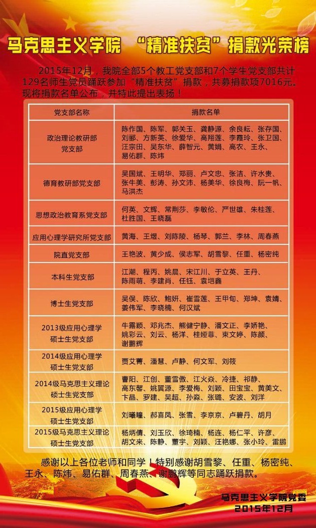 365英国上市_“精准扶贫”捐款光荣榜